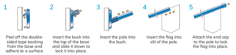 End sign installation instructions