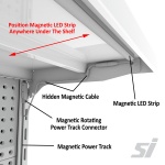 LED shelf lighting components