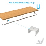 Mounting U-Clip for LED lights on shelves